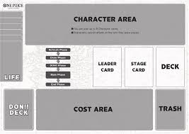 Layout of a One Piece board